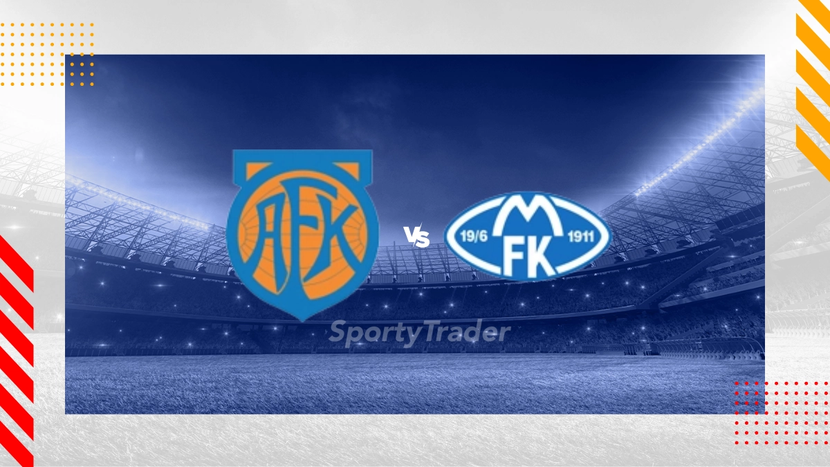 Aalesund vs Molde Prediction