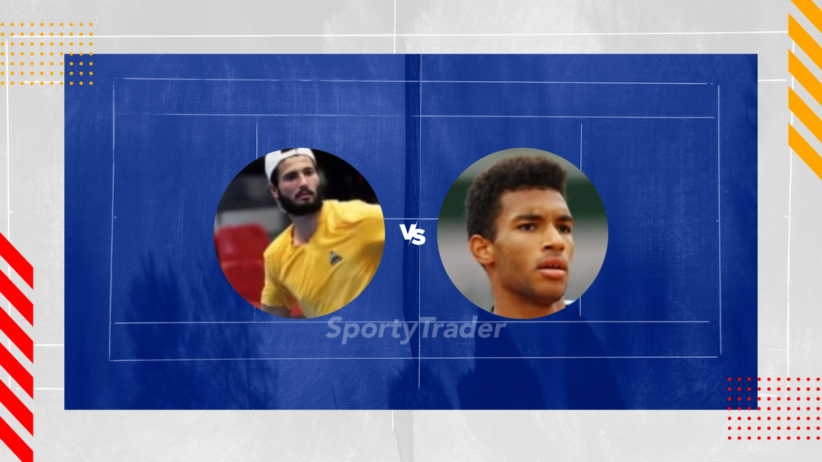 Voorspelling Titouan Droguet vs Felix Auger Aliassime