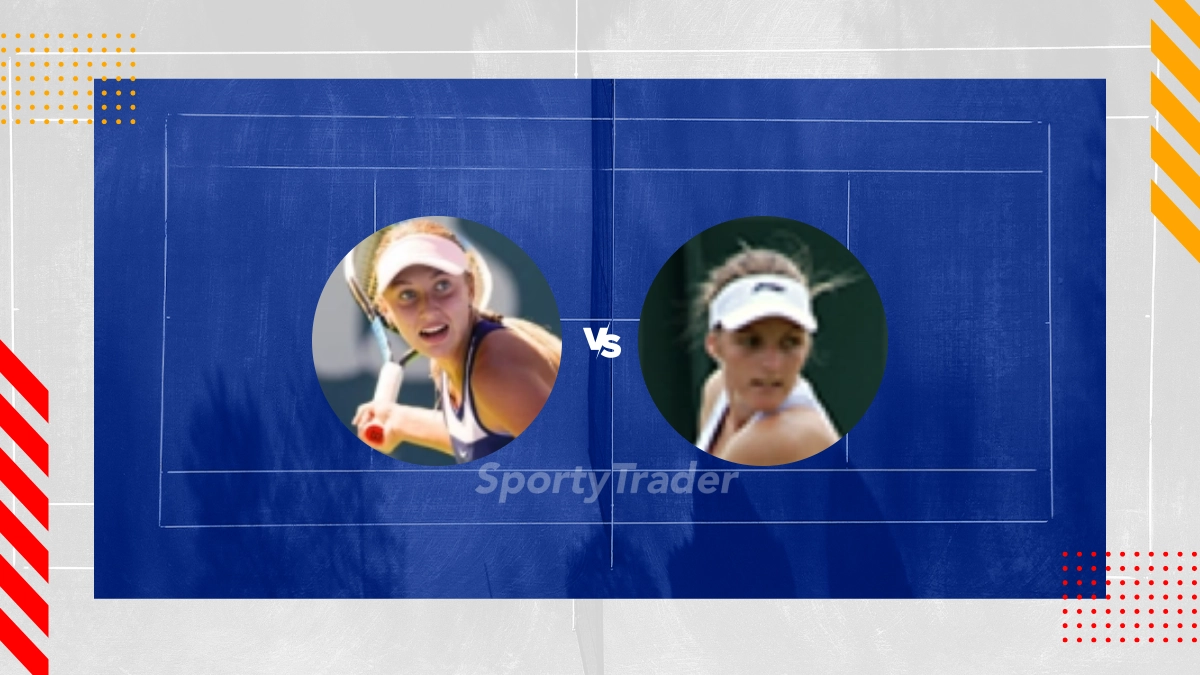 Pronostic Mirra Andreeva vs Karolina Pliskova