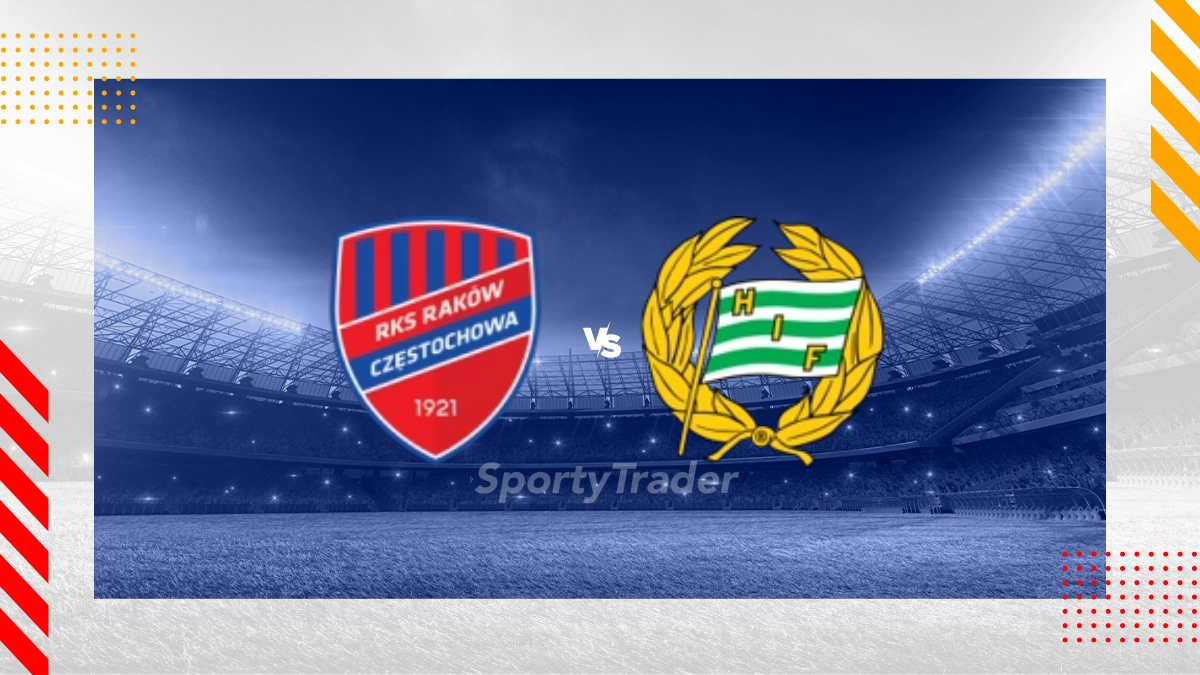 Pronostic RKS Rakow Czestochowa vs Hammarby IF