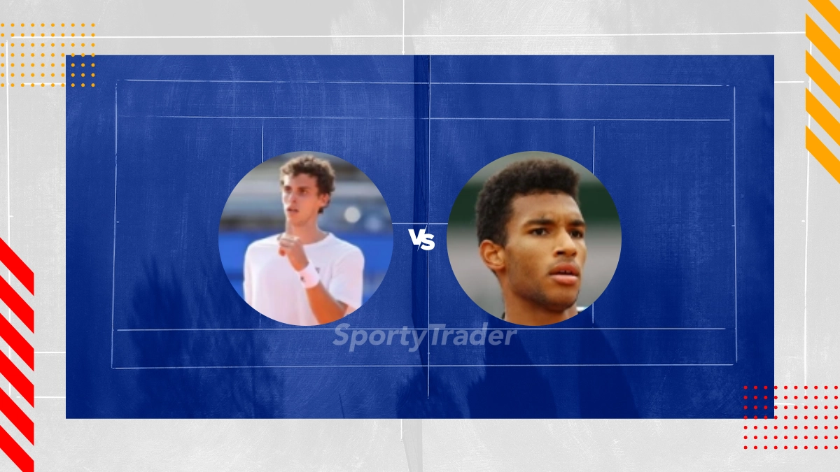 Voorspelling Juan Manuel Cerundolo vs Felix Auger Aliassime