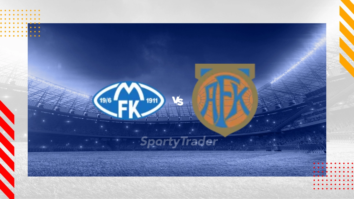 Molde vs Aalesund Prediction