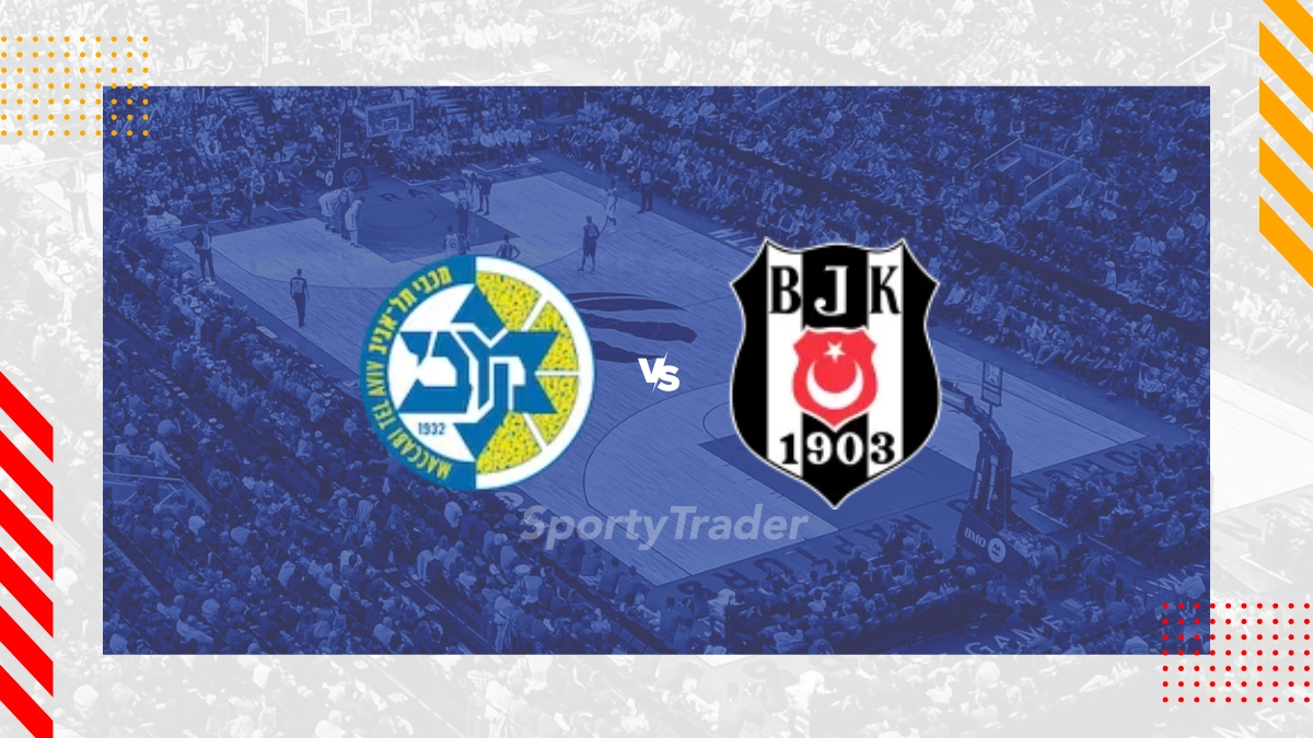 Maccabi Tel-Aviv vs. Besiktas JK Prognose