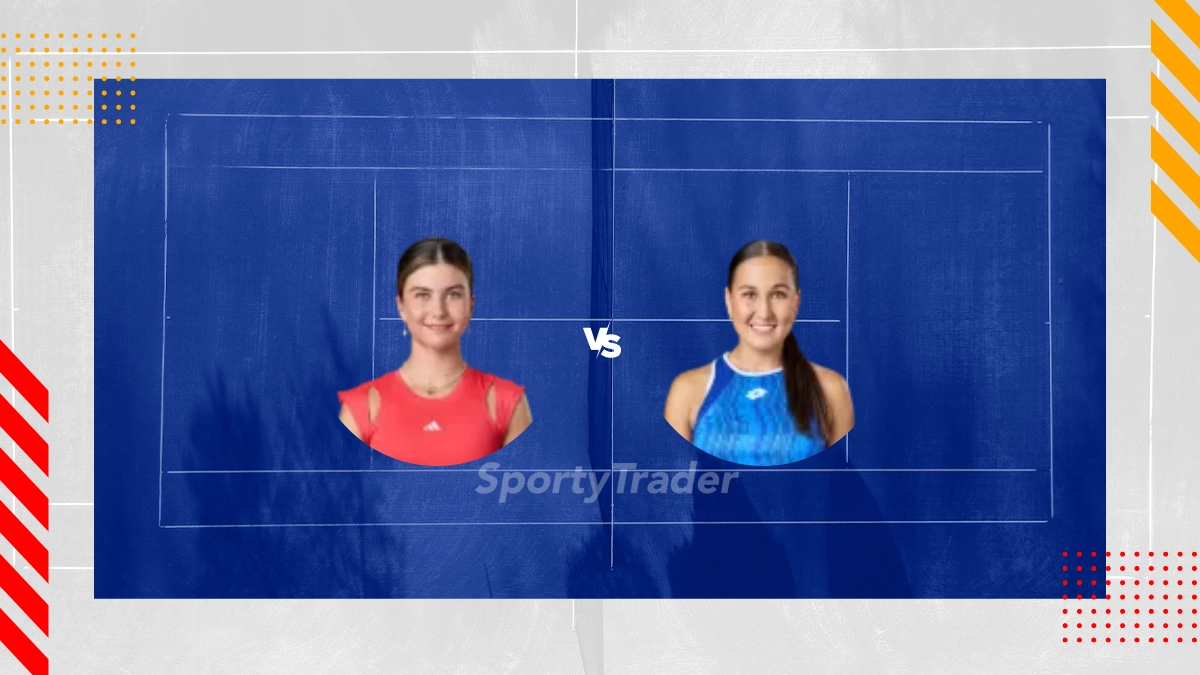 Pronóstico Iva Jovic vs Kamilla Rakhimova