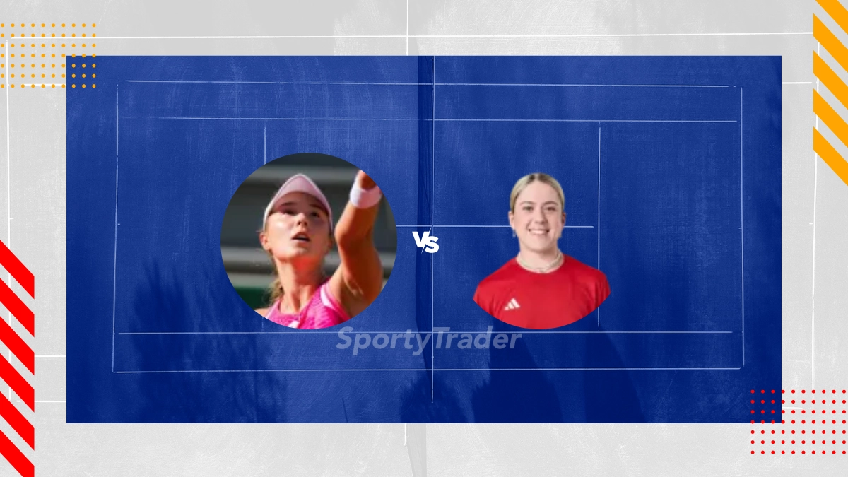 Alina Charaeva vs Sonay Kartal Prediction