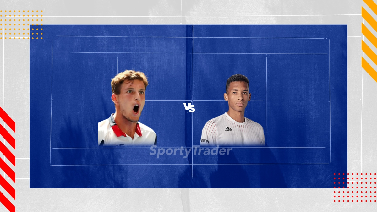 Pablo Carreño-Busta vs Felix Auger Aliassime Prediction