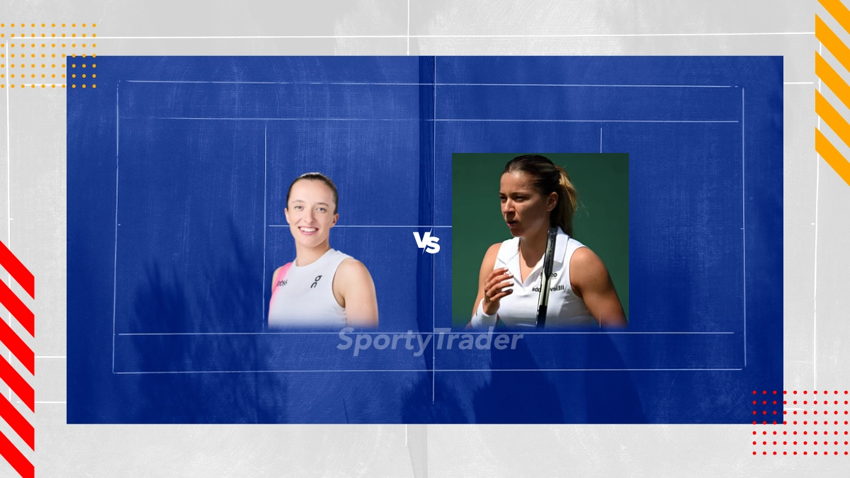 Iga Swiatek vs Maja Chwalinska Prediction