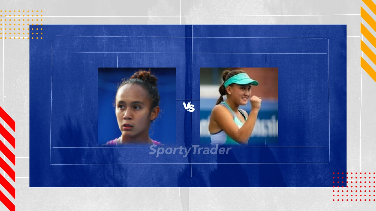 Leylah Fernandez vs Kamilla Rakhimova Prediction
