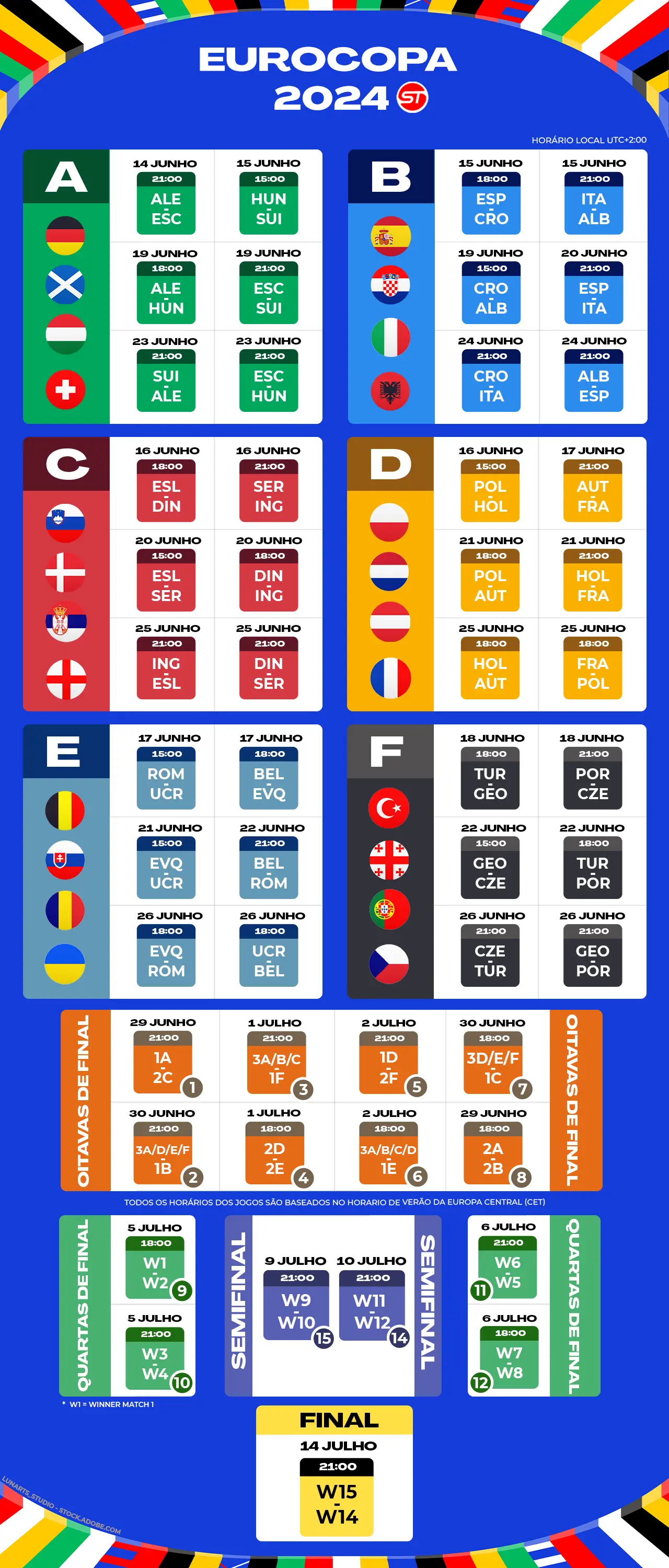 Calendario Euro 2024 Sportytrader