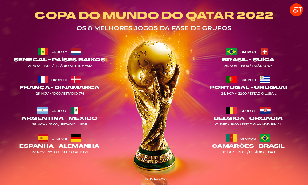 Calendário Copa do Mundo 2022 - os melhores jogos