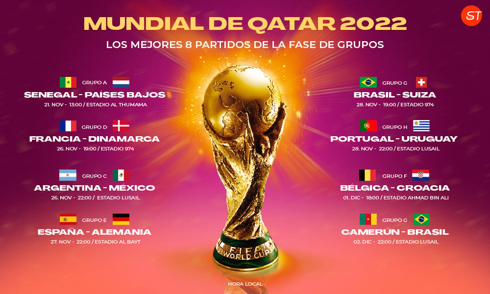 Calendario Mundial Qatar 2022