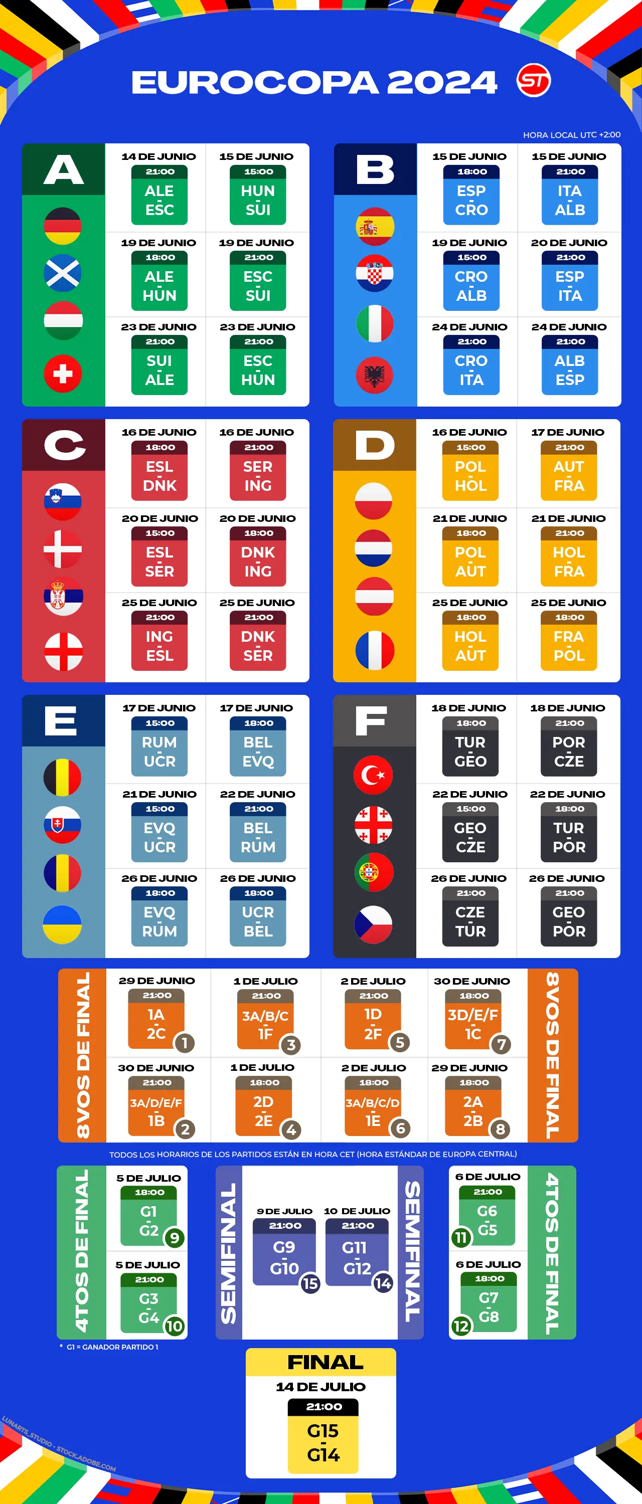 Calendario Eurocopa 2024 ¿cuál es el programa para tus apuestas