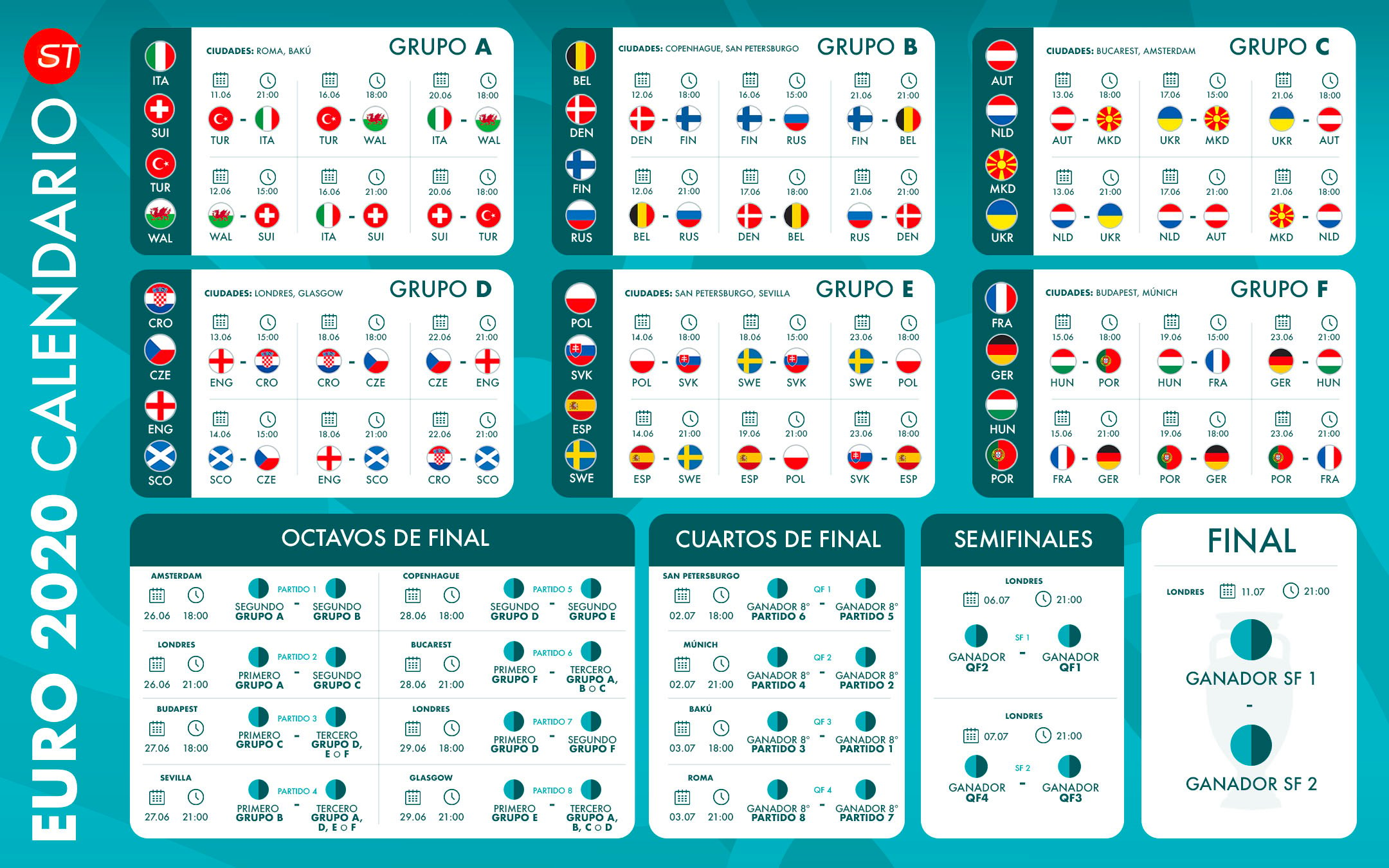 Calendario Eurocopa 2021