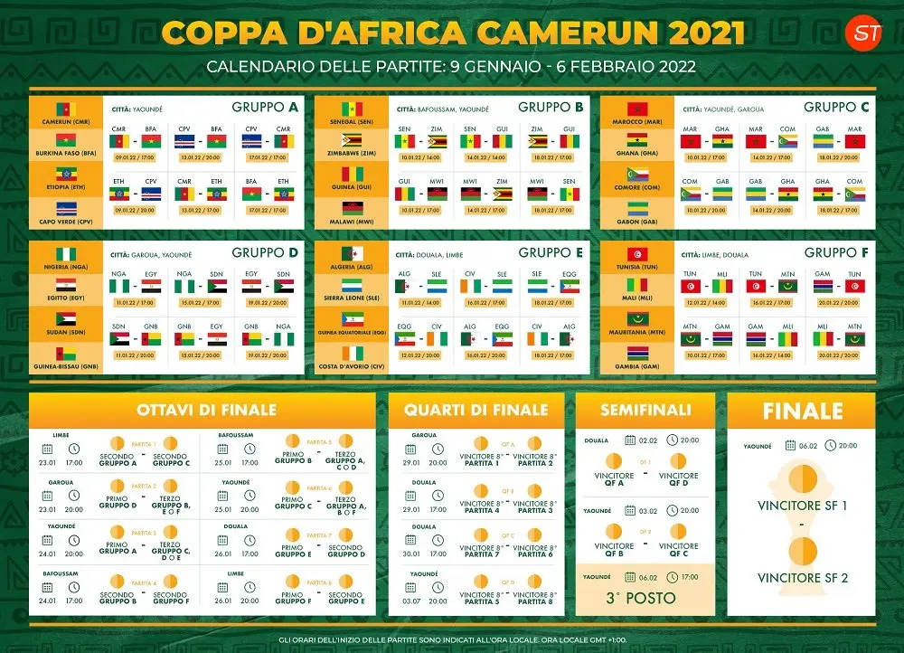 Calendario coppa d'Africa 2022 (2021) - ACN