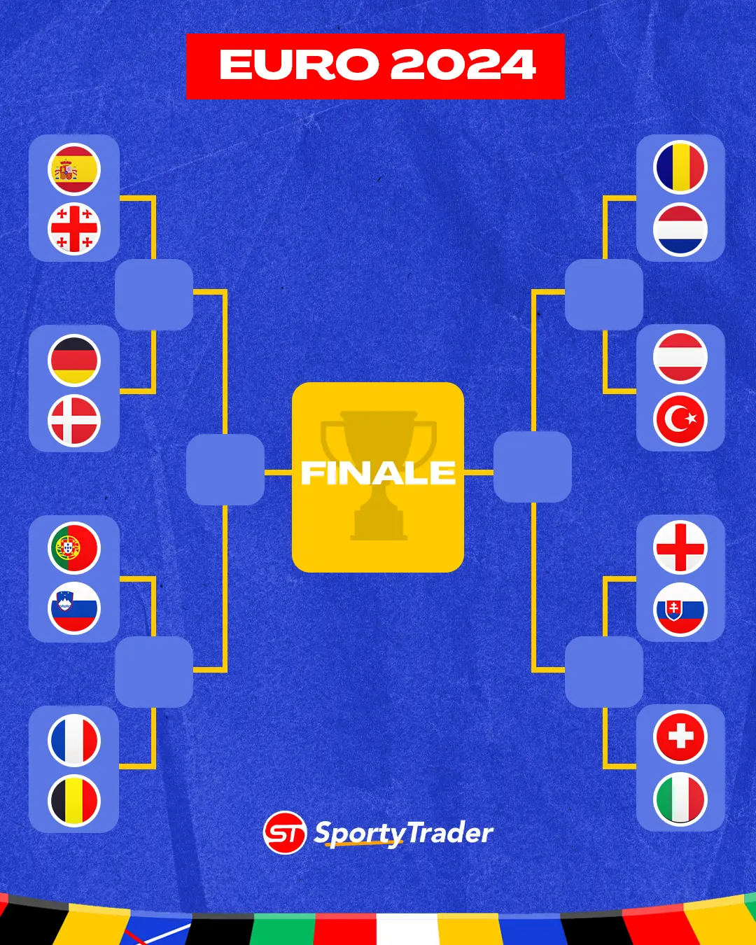 Tabellone Fasi Finali Euro 2024