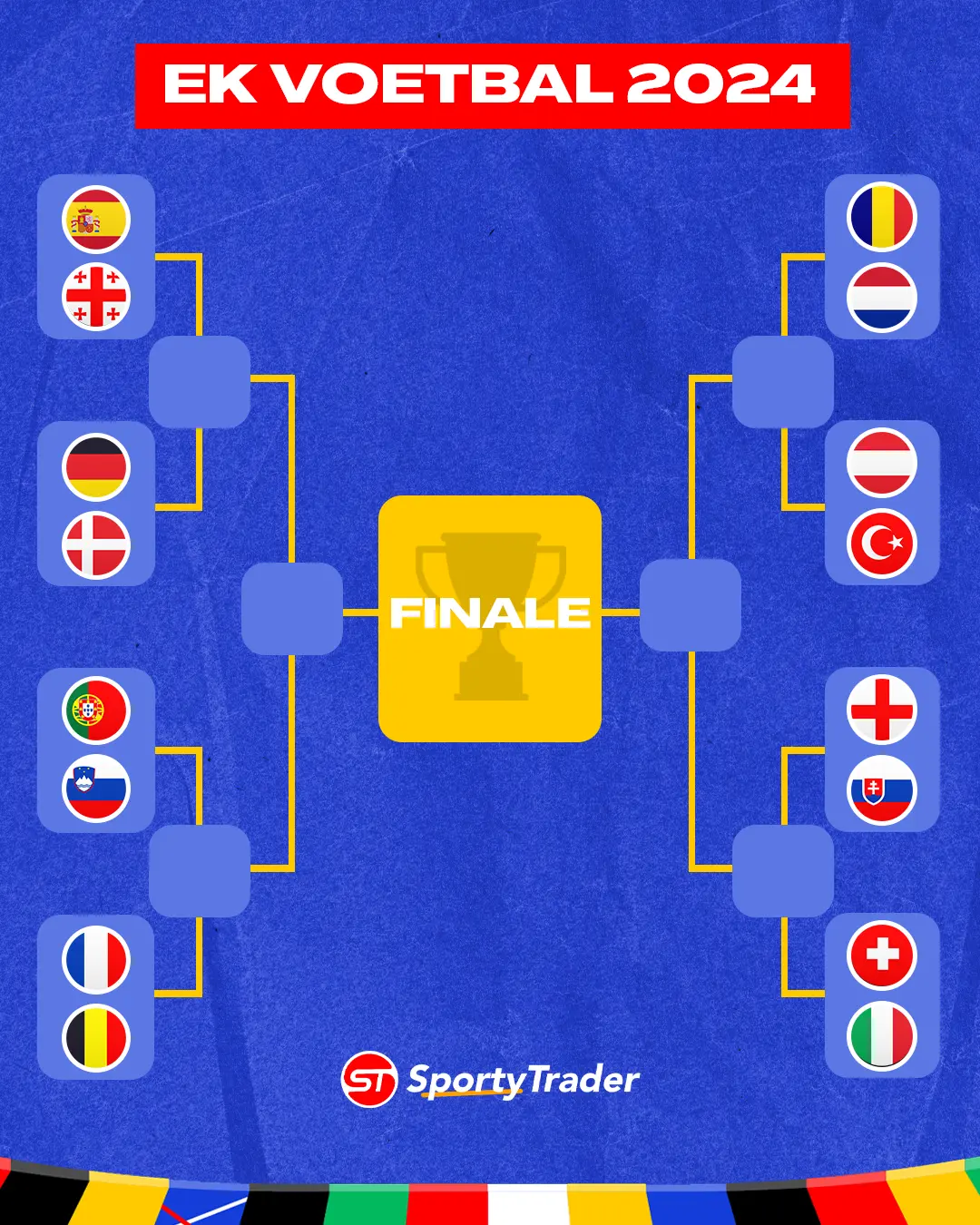 Tabel Playoffs Achtste finale - EK Voetbal 2024 Duitsland