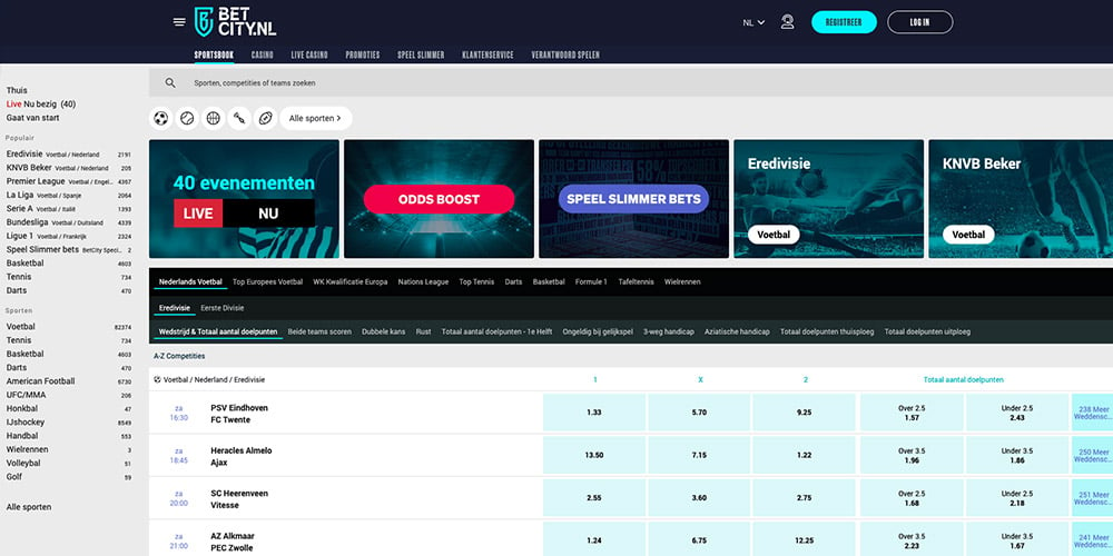 betcity review