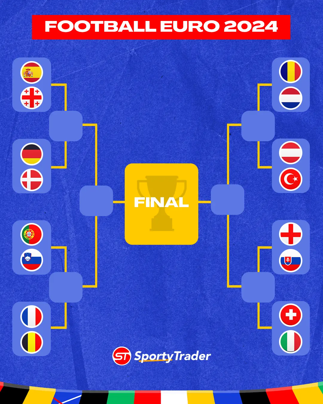 Euro 2024 Round of 16 How did the draw turn out?