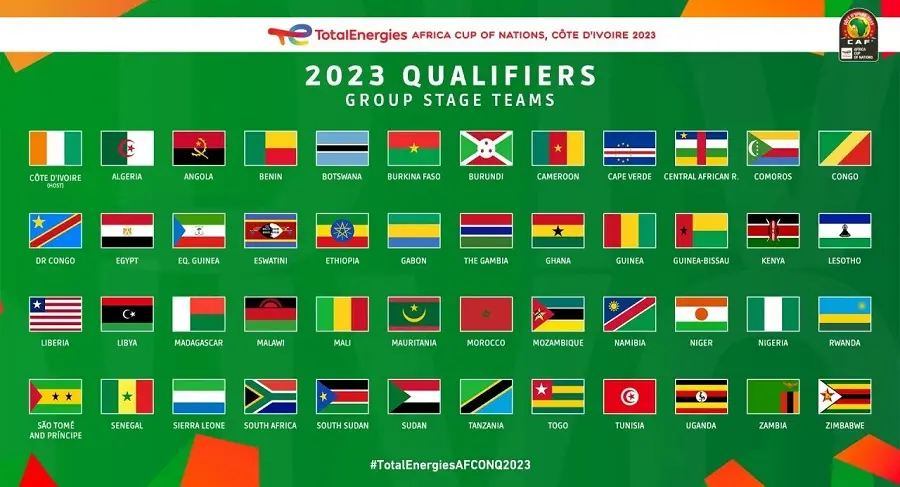 AFCON 2023 (2024): Free Expert Betting Tips