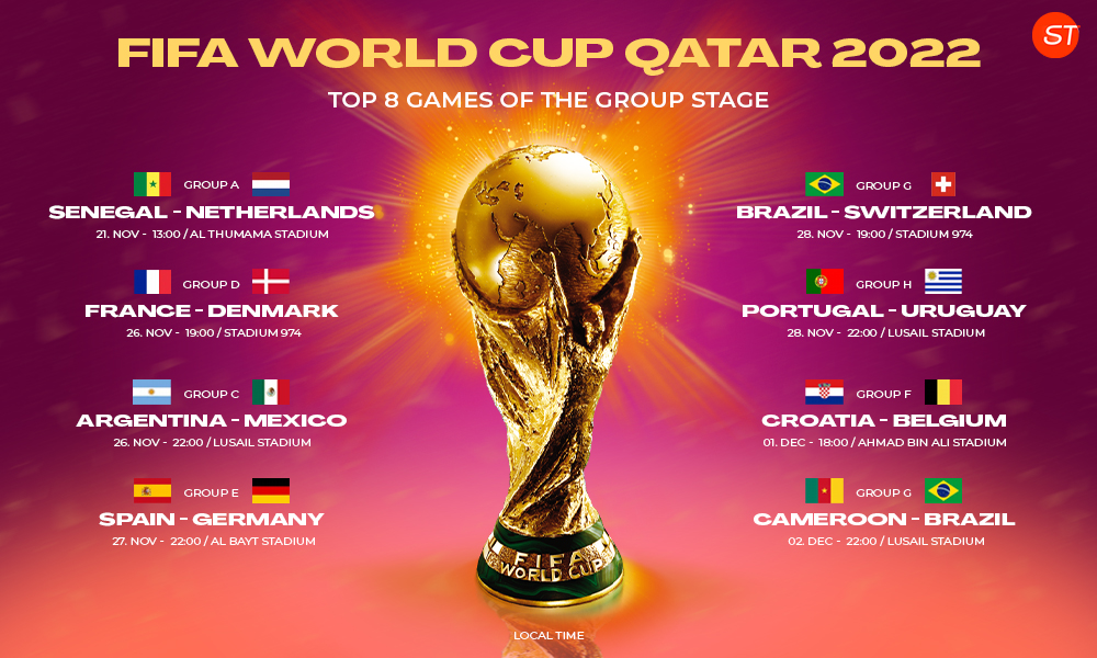 2022 World Cup Schedule - Best Matches