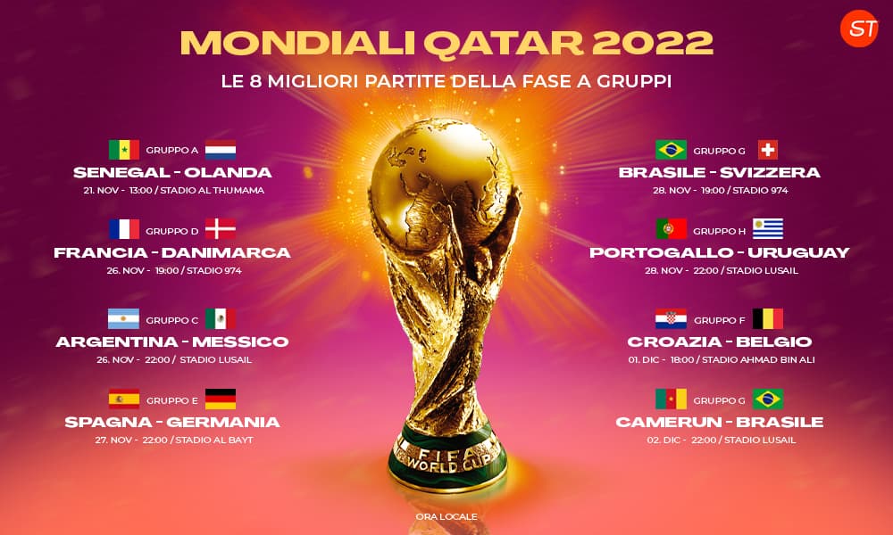 Migliori partite - Mondiali 2022