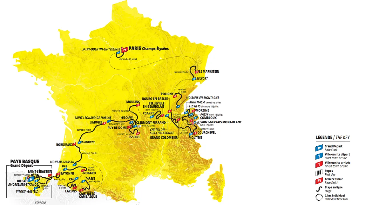 Percurso Tour de France 2023