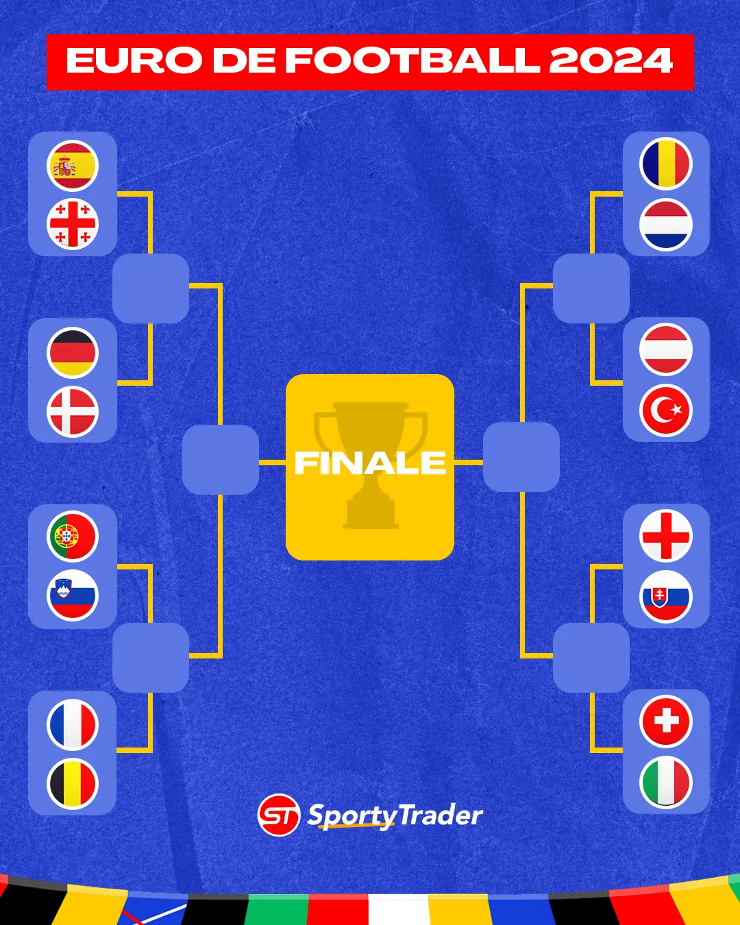 Huitièmes de finale Euro 2024