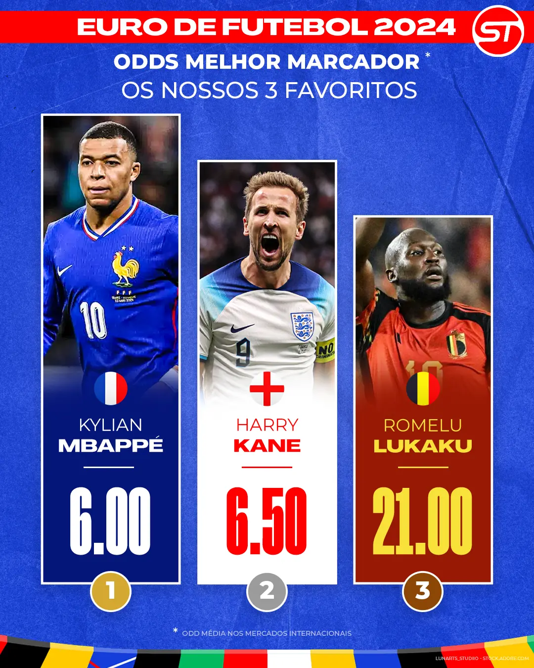 Os nossos favoritos para o título de melhor marcador do Euro 2024