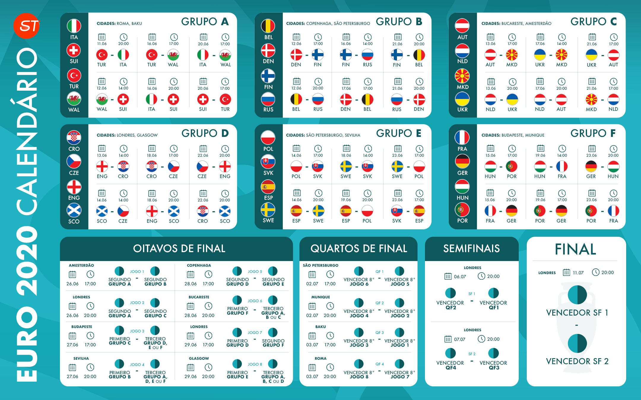 Calendário Euro 2020: apostas desportivas