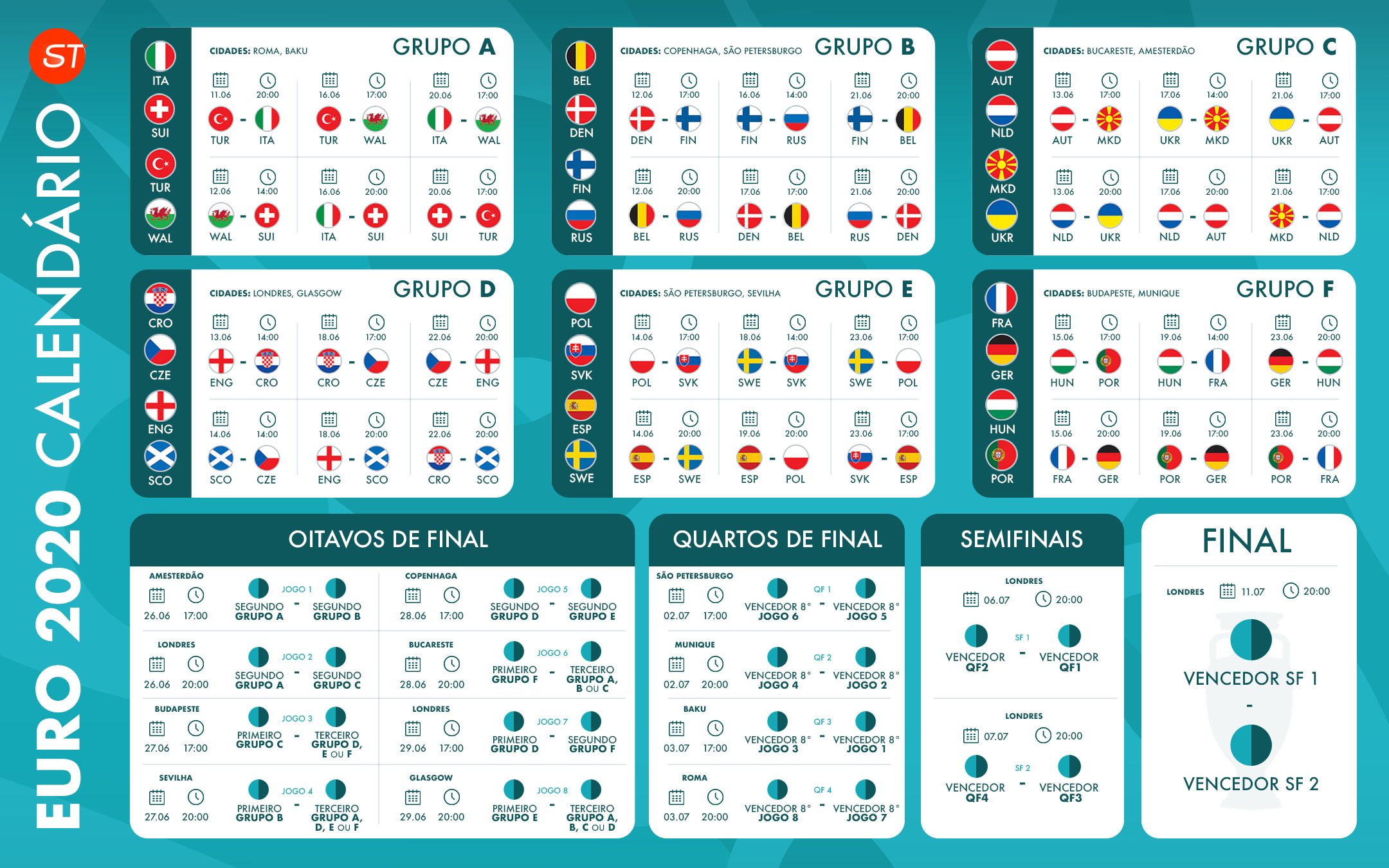 calendário - Euro 2024 - Portugal