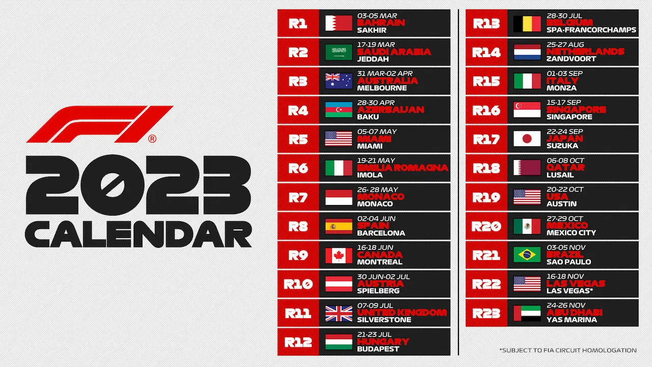 Calendário da Fórmula 1 2022/2023/2024
