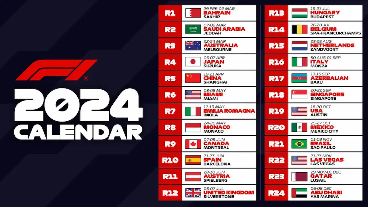 Calendrier Formule 1 2022 2023 2024