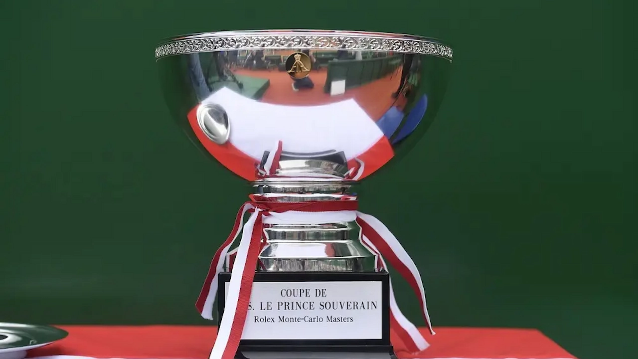 Masters 1000 Monte-Carlo Winner Prediction - Tennis Picks