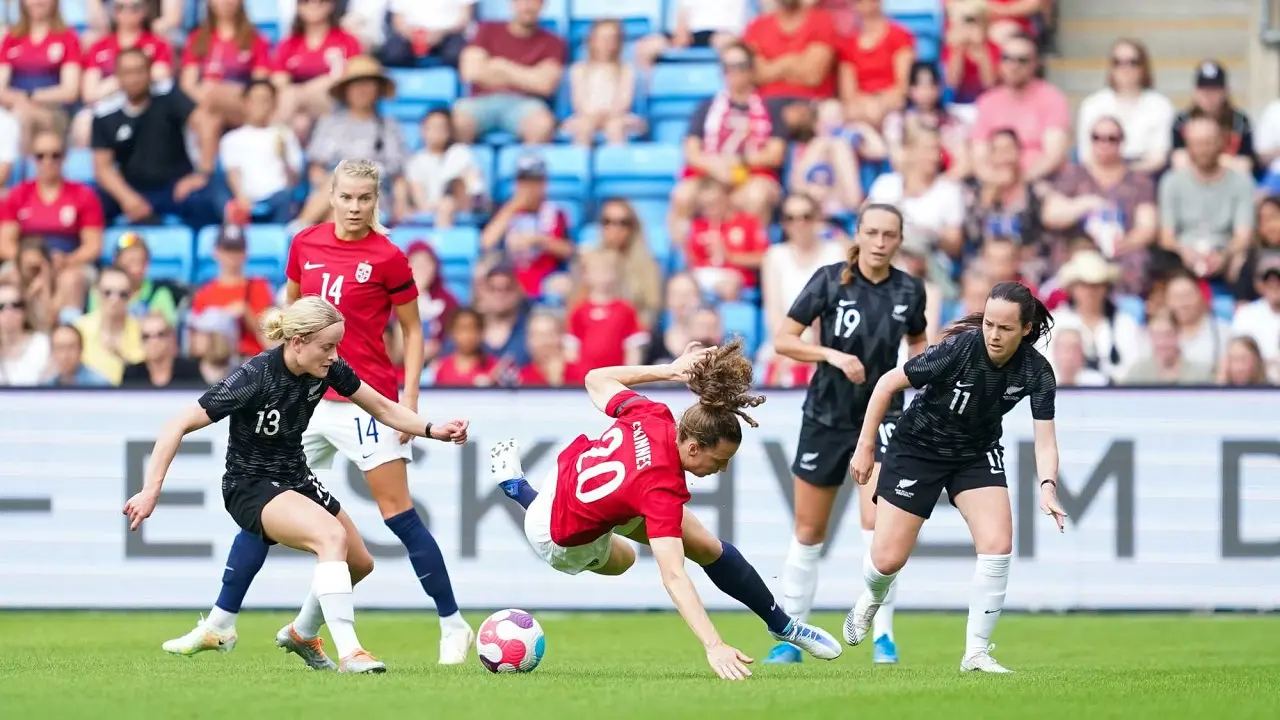 2023 Women's World Cup Groups