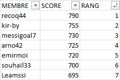 fantasytennis sportytrader