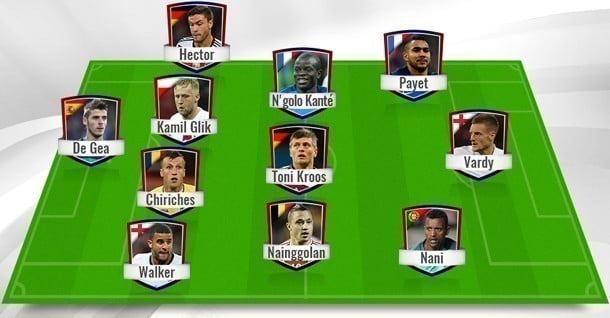 Euro 2016 Dream Team