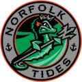 Norfolk Tides