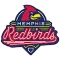 Memphis Redbirds