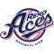 Reno Aces