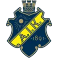 AIK Basket