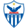 Anorthosis Famagusta