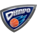 BC Dnipro