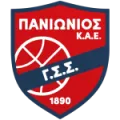 Panionios BC