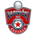 Bkk Radnicki Belgrade