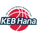 BUCHEON KEB–HANA BANK