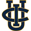 UC Irvine Anteaters