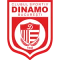 CS Dinamo Boekarest