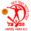 Hapoel Haifa BC