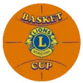 HUDDINGE BASKETKLUBB