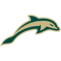 Jacksonville Dolphins